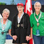 Zone 7 swimmers excel at BC 55+ Games