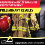 Kimberley Rural Fire preliminary vote results released