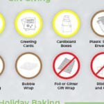 What holiday materials can be left in recycling carts